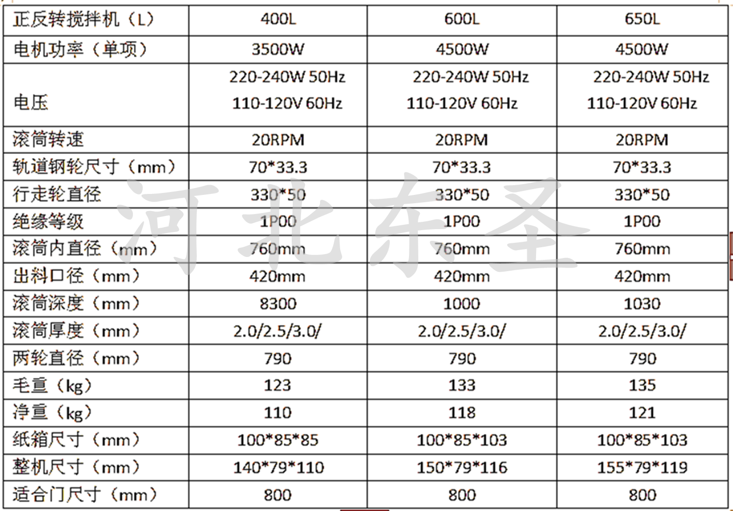河北東圣吊索具立式正反轉(zhuǎn)小型攪拌機(jī)詳細(xì)型號規(guī)格參數(shù)