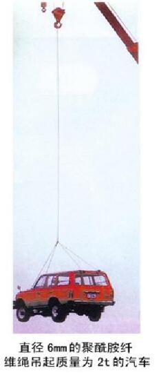 直徑不足一毫米合成纖維絲如何吊裝數(shù)噸重物？