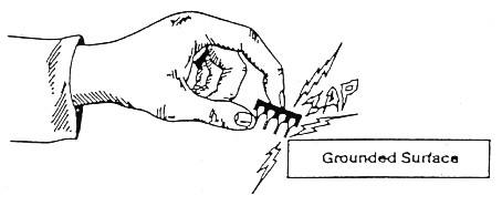 吊裝帶表面產生的靜電與什么因素有關？