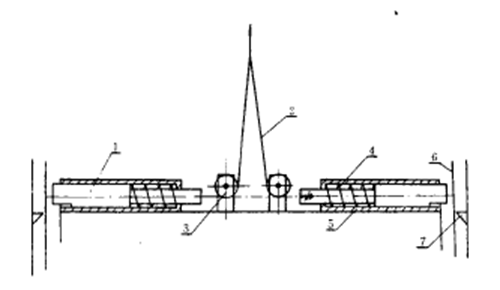 簡易井字架吊籃自動防高空墜落裝置設(shè)計方案