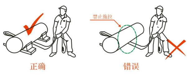 吊裝帶使用嚴禁拖拽后果嚴重--河北東圣吊索具制造有限公司--吊裝帶|扁平吊裝帶|柔性吊裝帶|彩色吊裝帶