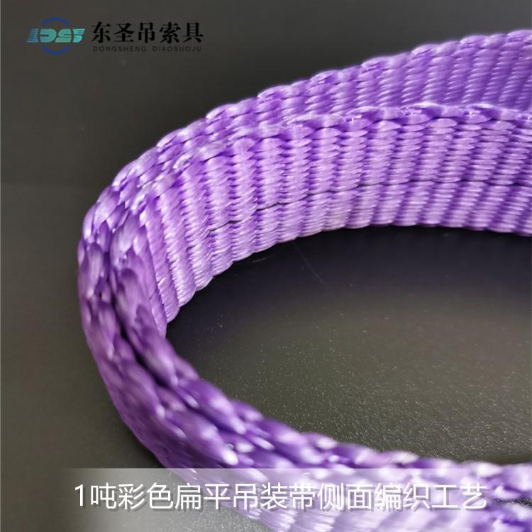 吊裝帶標(biāo)準(zhǔn)