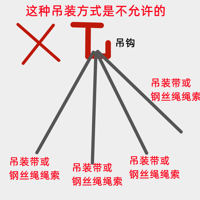 四個繩索掛在一個吊鉤上演示圖